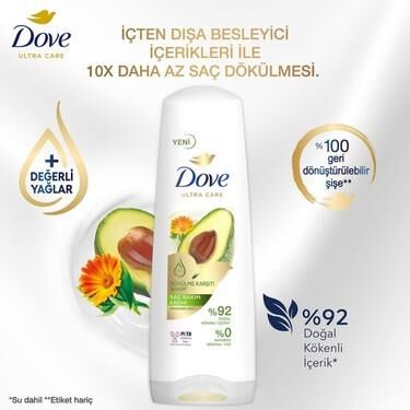 DOVE SAÇ KREMİ 350ML DÖKÜL. KRŞ  AVOKADO&KALENDULA