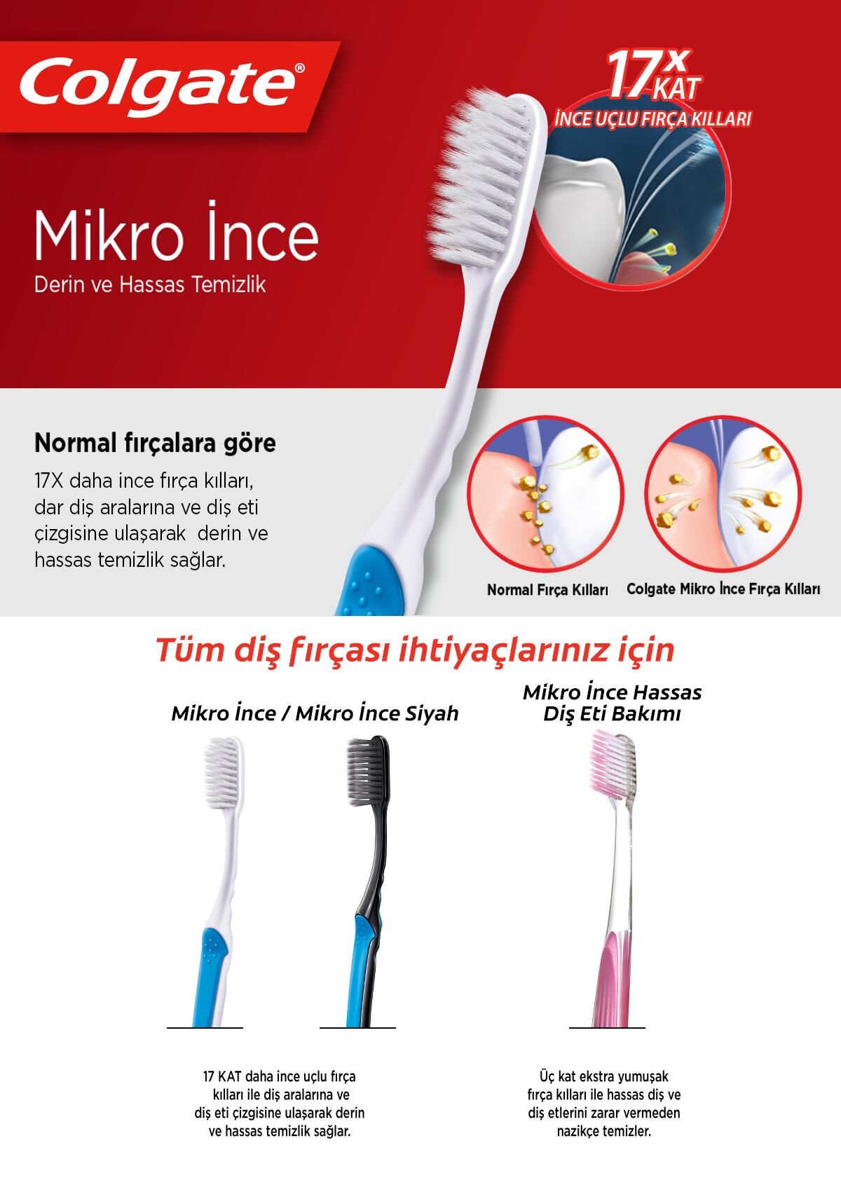 COLGATE DİŞ FIRÇASI SLİM SOFT ADVANCED SINGLE